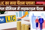 LIC’s New Pension Scheme