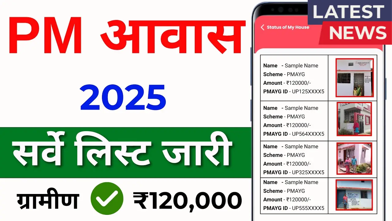 PM Awas Yojana Gramin 2025