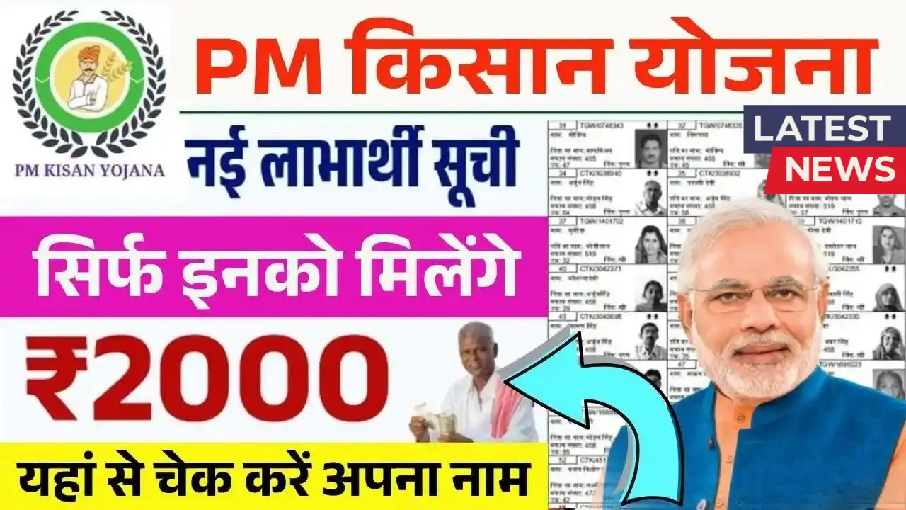 PM Kisan Yojana 2025