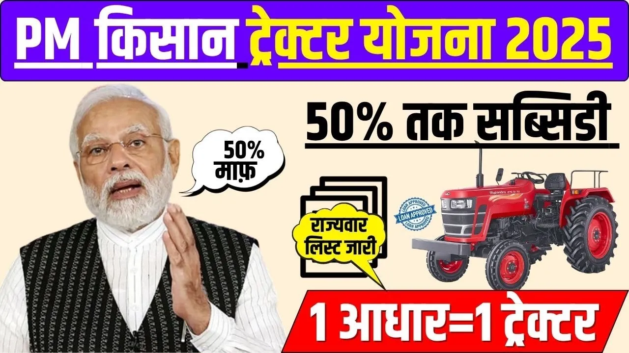 PM Kissan Machinery Yojana