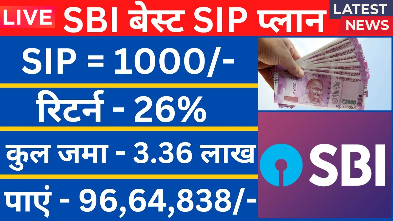 SBI Mutual Fund SIP